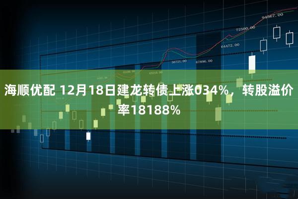 海顺优配 12月18日建龙转债上涨034%，转股溢价率18188%